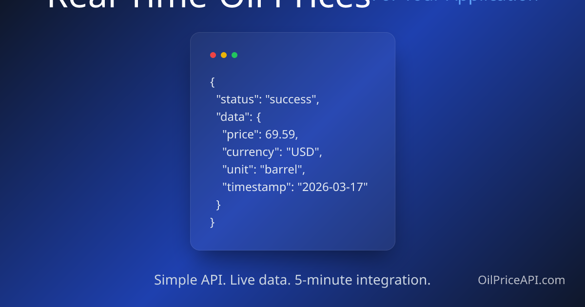 US Diesel Prices Today: Compare Averages Across All 50 States